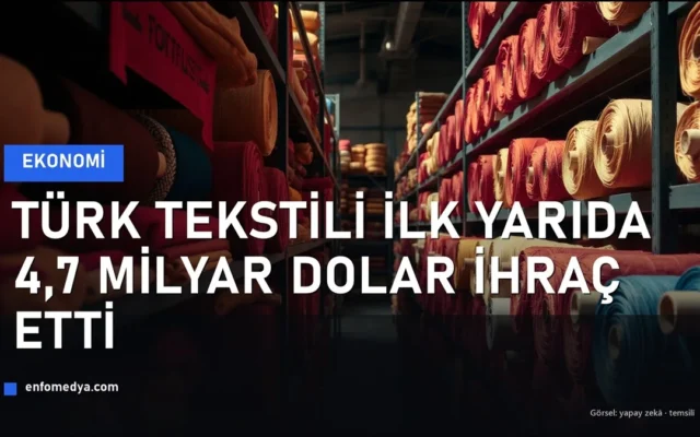 Türk tekstili ihracatı — renkli kumaş topları ve iplik bobinleri