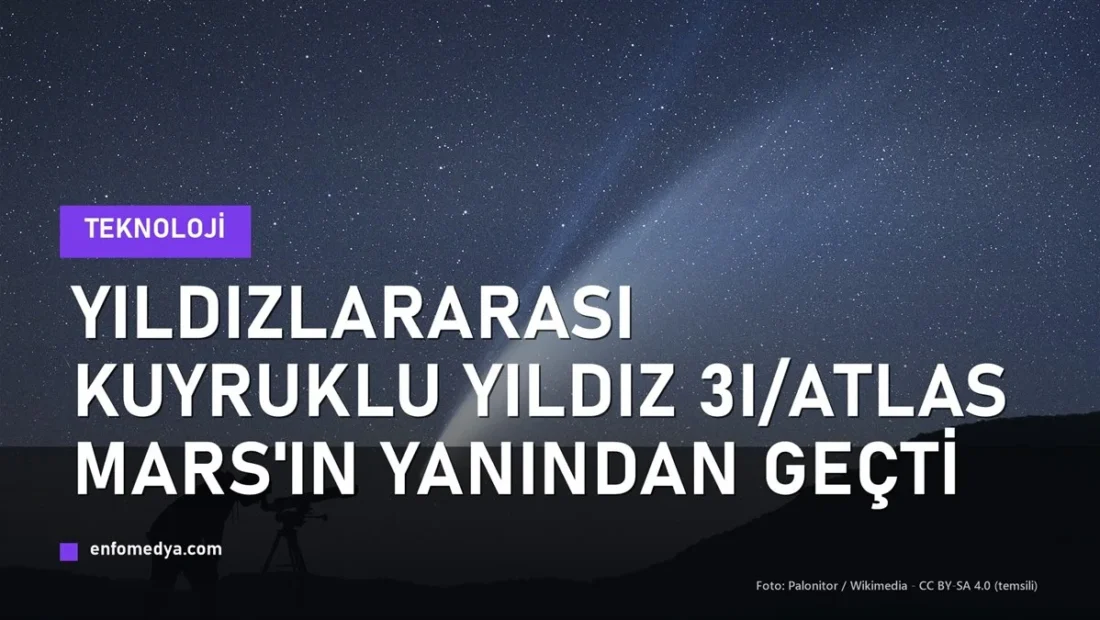 Yıldızlararası Kuyruklu Yıldız 3I/ATLAS Mars’ı Selamladı