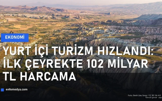 Kapadokya'da sıcak hava balonlarının süzüldüğü manzara, Türkiye'de yurt içi turizmi simgeliyor
